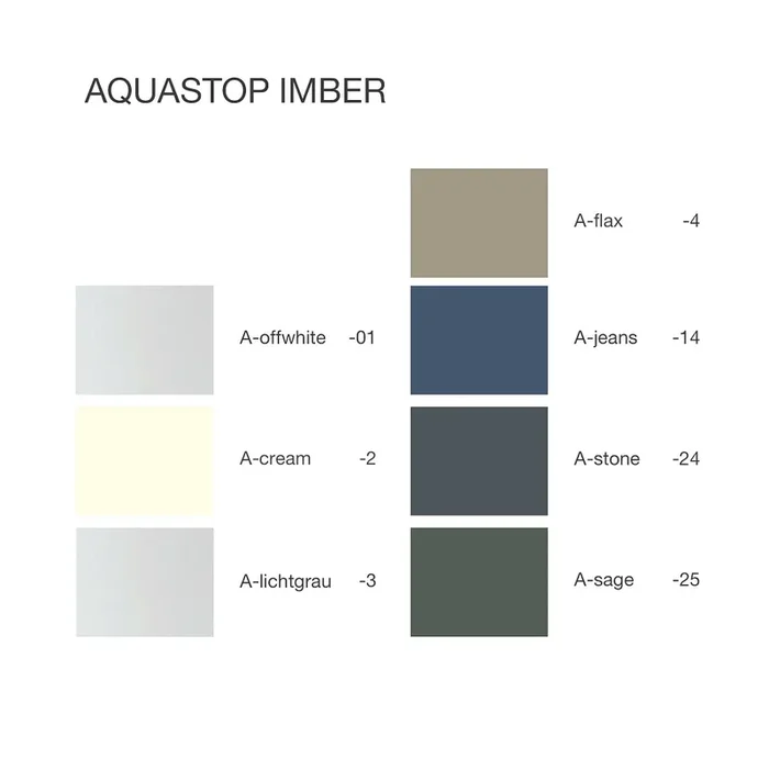 Schirm AQUASTOP IMBER f�r Tischleuchte LOFT 3, leinen